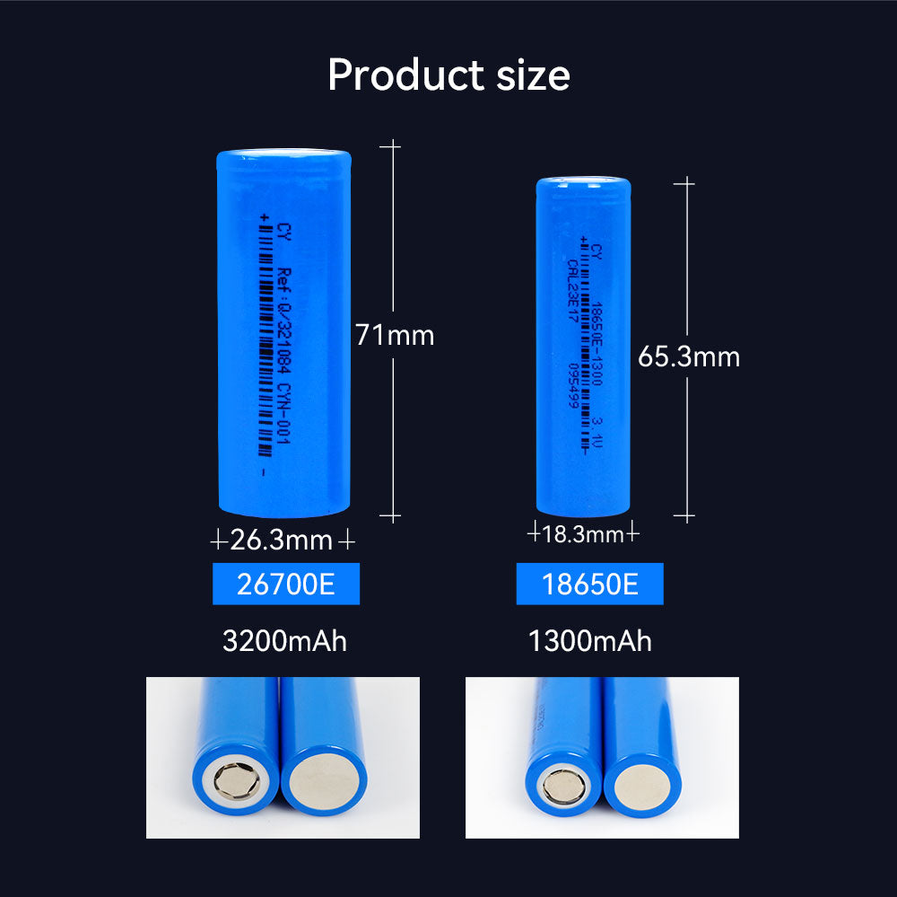 ECODI 18650 1300mAh 3V Sodium-ion Cells Discharge 20C NA-ion Rechargeable Battery For E-bike Power Tools DIY 12V 24V 48V 72V Battery Pack